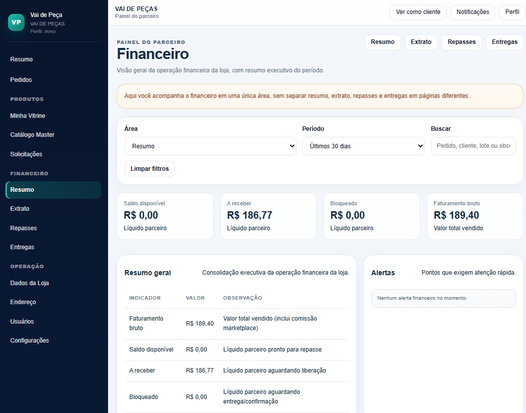 Tela financeira do sistema