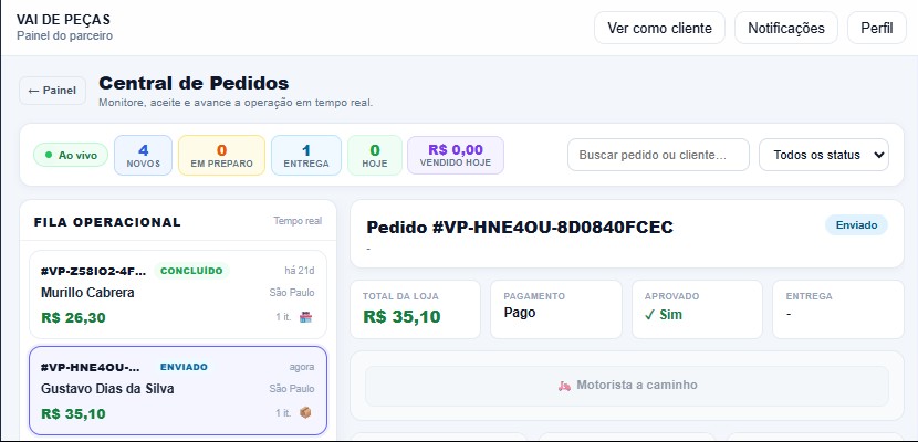 Tela de pedidos do sistema